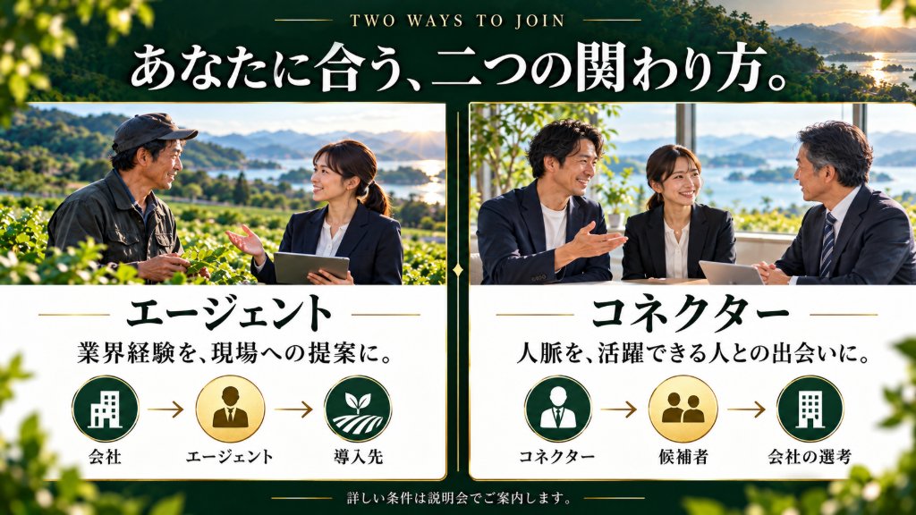 エージェントとコネクター、2つの関わり方